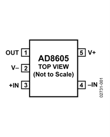 AD8605ARTZ的内部电路图解